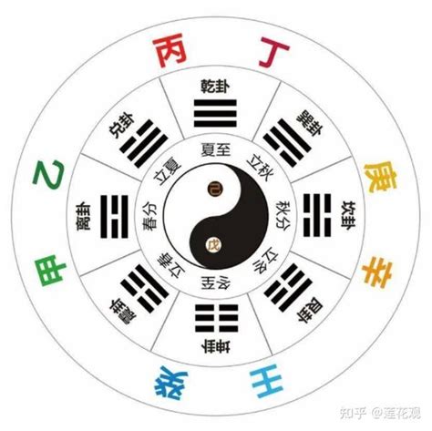 壬水戊土|八字十天干詳解——壬水